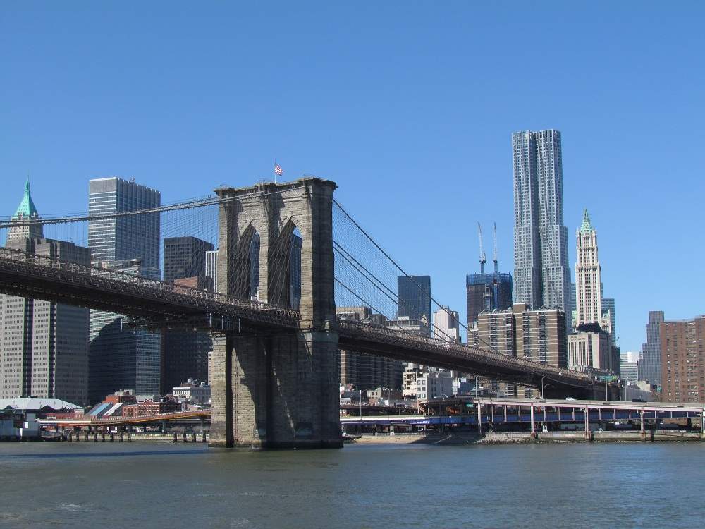 New York City Skyline